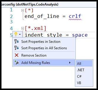 Analyzing Code For Issues In Net 5 Dotnettips Com - Modern 8K Abstract Arts | Free Download