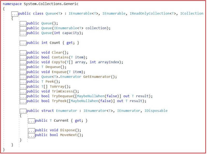 Generic Queue Collection Class In C Dot Net Tutorials - Sunset Patterns - Incredible 8K Collection