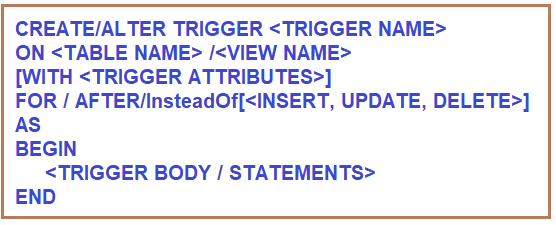 Sql Server Triggers Interview Questions And Answers Dot