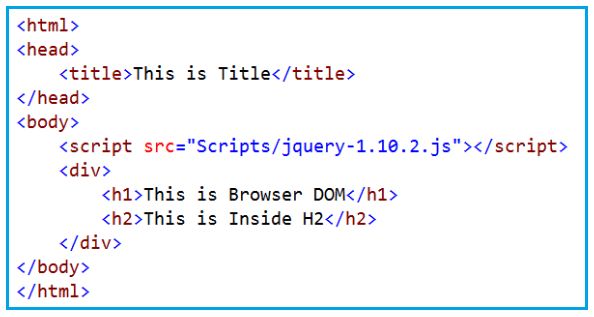 How To Find Html Elements By Attribute Using Dom Crawler - Best Mountain Images in Full HD