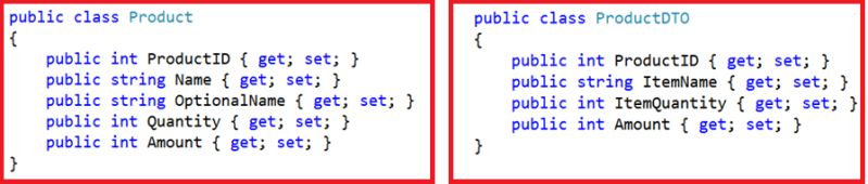 Automapper Complex Mapping In C Dot Net Tutorials - Geometric Wallpaper Collection - HD Quality