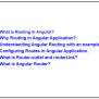 Routing In Angular Application With Examples - Dot Net Tutorials