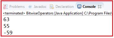 Operators In Java With Examples Dot Net Tutorials - Best Vintage Arts in HD