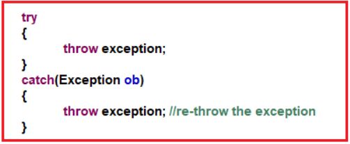Java Exception Propagation Benchresources Net - Creative Retina Mountain Patterns | Free Download