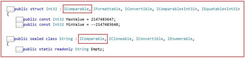 How To Sort A List Of Complex Type In C Dot Net Tutorials - 4K Ocean Backgrounds for Desktop