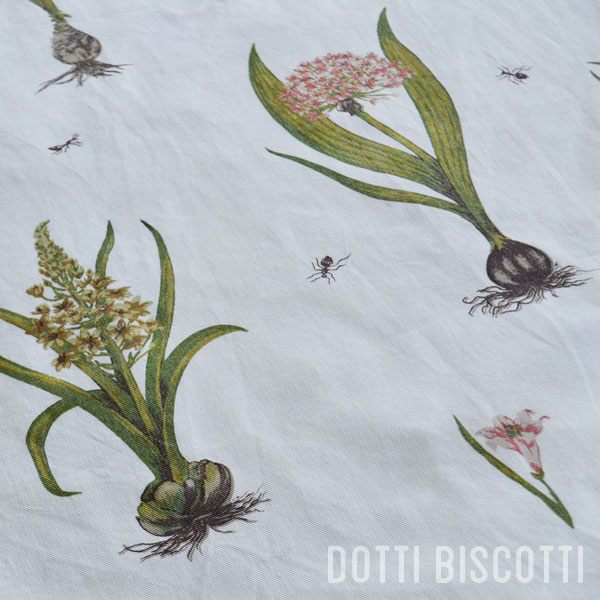 Botanical (XXXXX) Available: XXXX