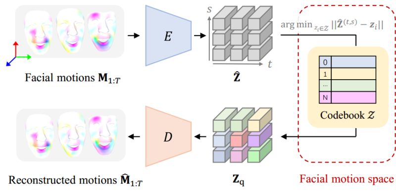 Importerorr Issue 33 Doubiiu Codetalker Github - Best Ocean Wallpapers in Full HD