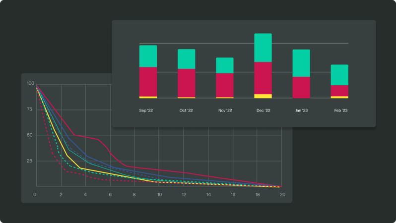 Edtech Solutions On Linkedin Dataanalytics Edtech - Download High Quality City Picture | Full HD