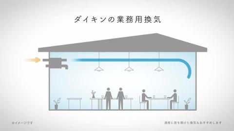 ダイキン のcm 業務用換気 換気でお店に元気をプラス 篇 室内からも外からも換気をプラス Cm など最新の動画をまとめるサイト 動画now ダイキン のcm 業務用換気 換気でお店に元気をプラス 篇 室内からも外からも換気をプラス Cm など最新の動画をまとめるサイト 動画now