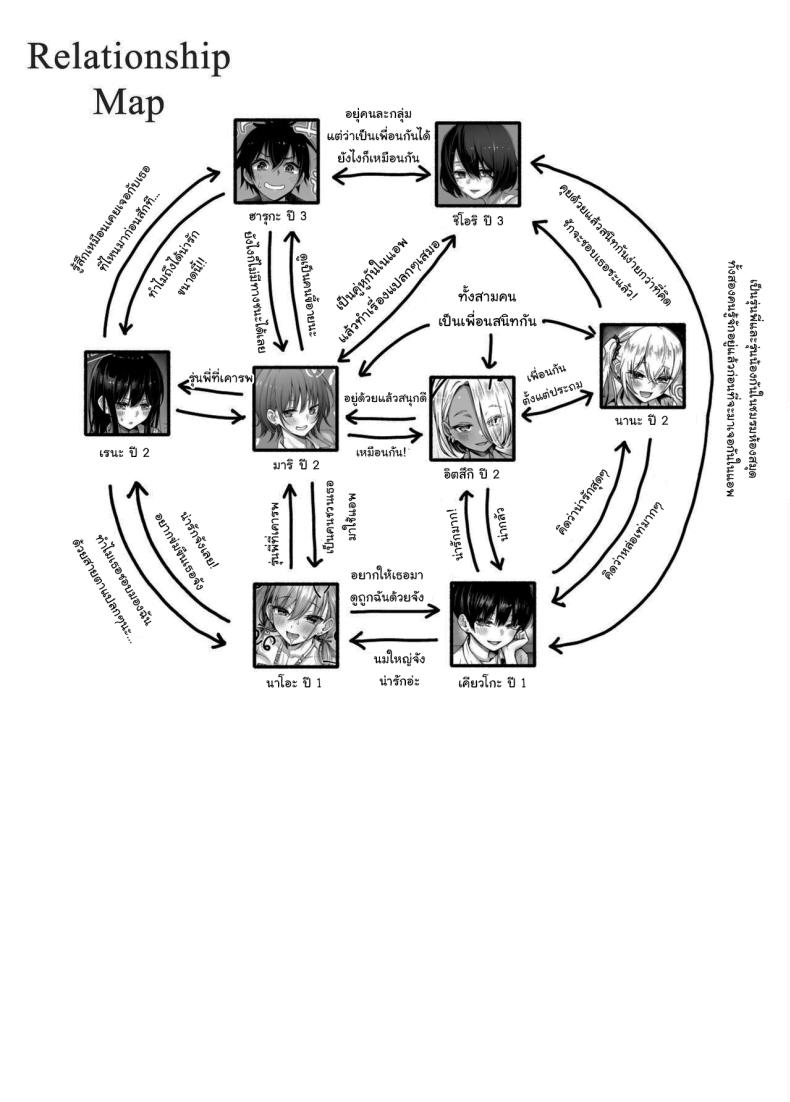 อ่านโดจิน ขอบคุณที่มาอุดหนุนนะ 3 แปลไทย หน้า 103 แนว leg lock
