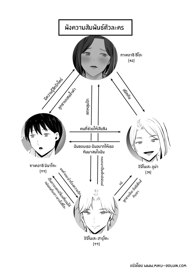 การแลกเปลี่ยนแม่ลูกต้องห้าม 2 1