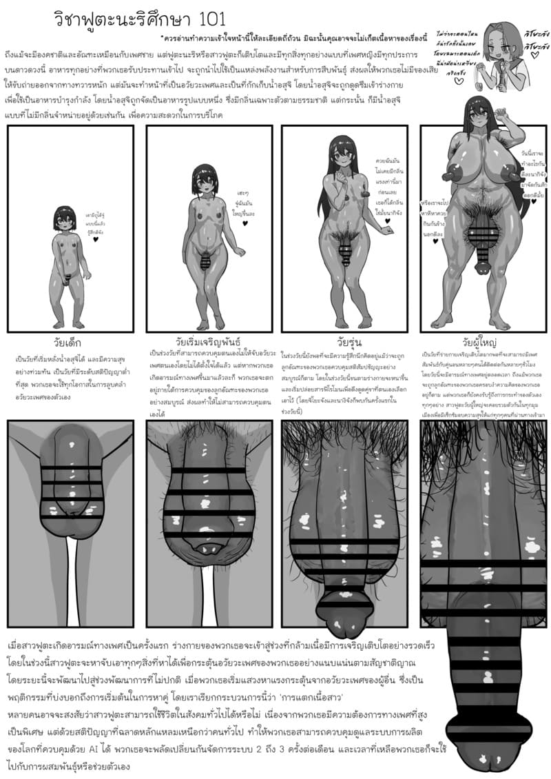 อ่านโดจิน ชีวิตของสาวฟูตะ หน้า 2 แปลไทย