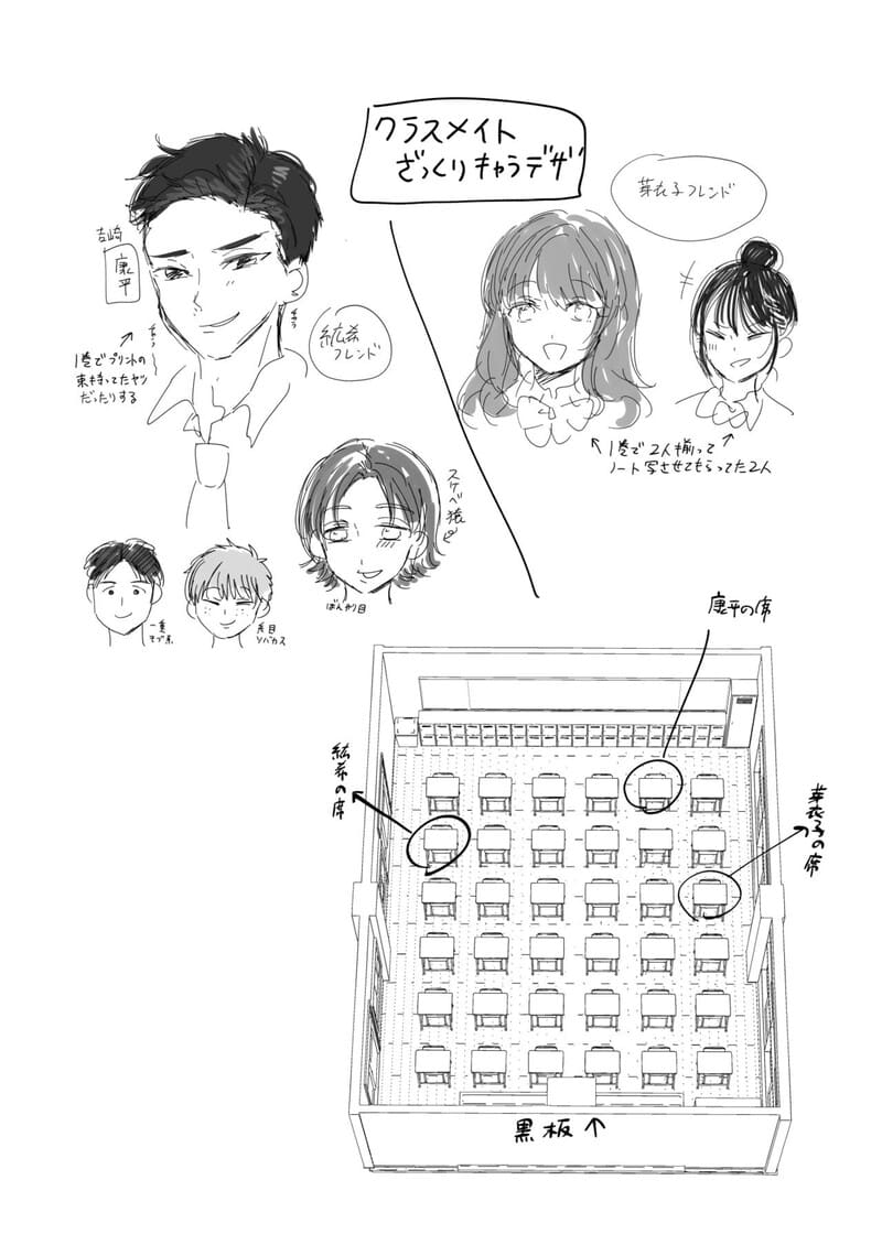 เป็นแค่เพื่อนกัน อย่าทำเกินเลย 2 จบ 36