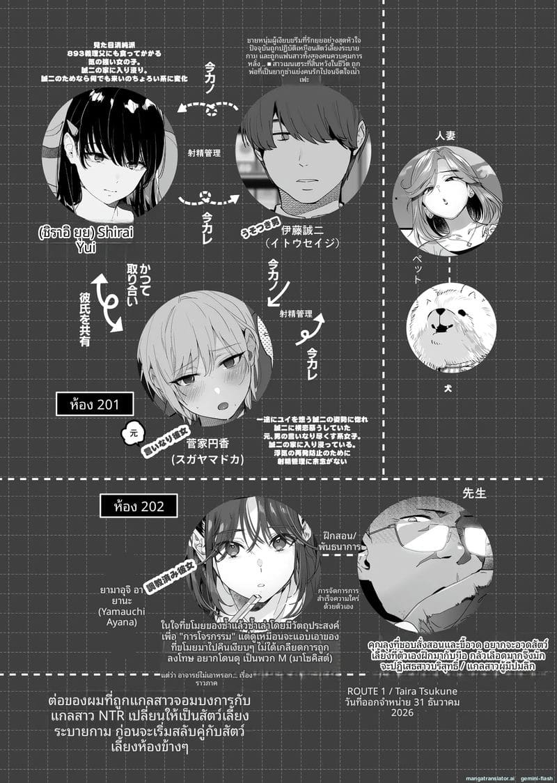 อ่านโดจิน แกลสาวสุดเงี่ยนกับทาสเซ็กส์หีแฉะ แปลไทย หน้า 79 แนว ahegao