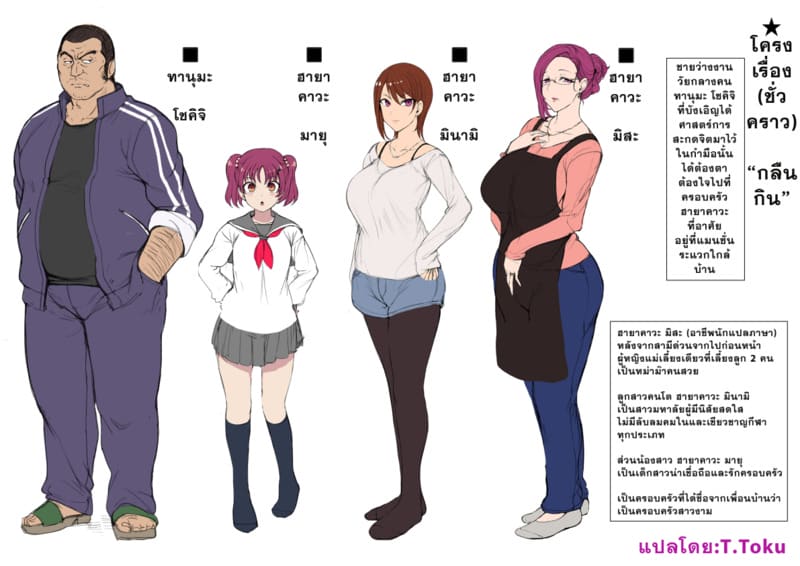 อ่านโดจิน สะกดจิตใคร ได้ทุกคน แปลไทย หน้า 25 แนว aiue oka