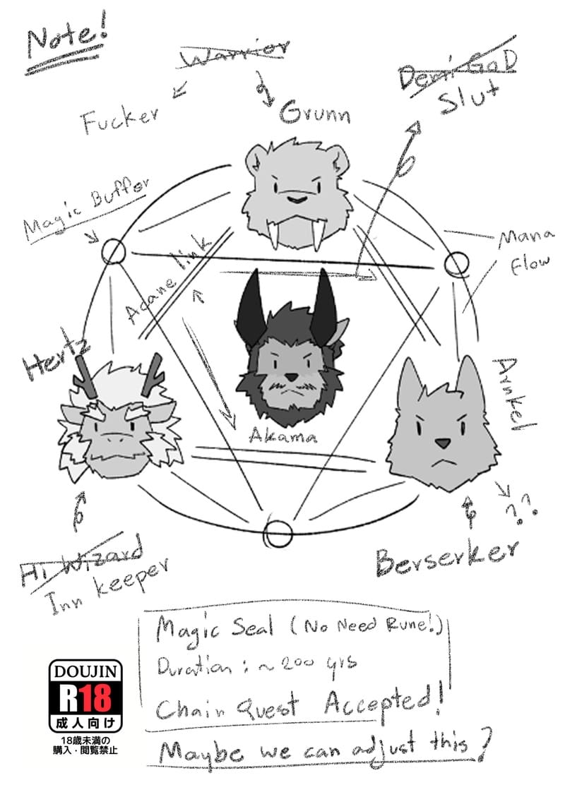 อ่านโดจิน ผิดแผนสุดๆ หน้า 2 แปลไทย