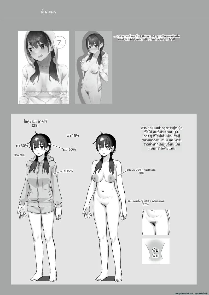 ความเครียดของนักวาด... แก้ด้วยการติ้ว 19