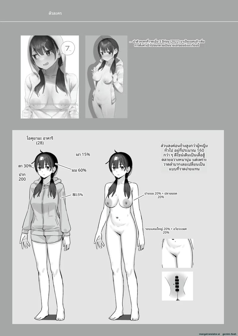 ความเครียดของนักวาด... แก้ด้วยการติ้ว 56