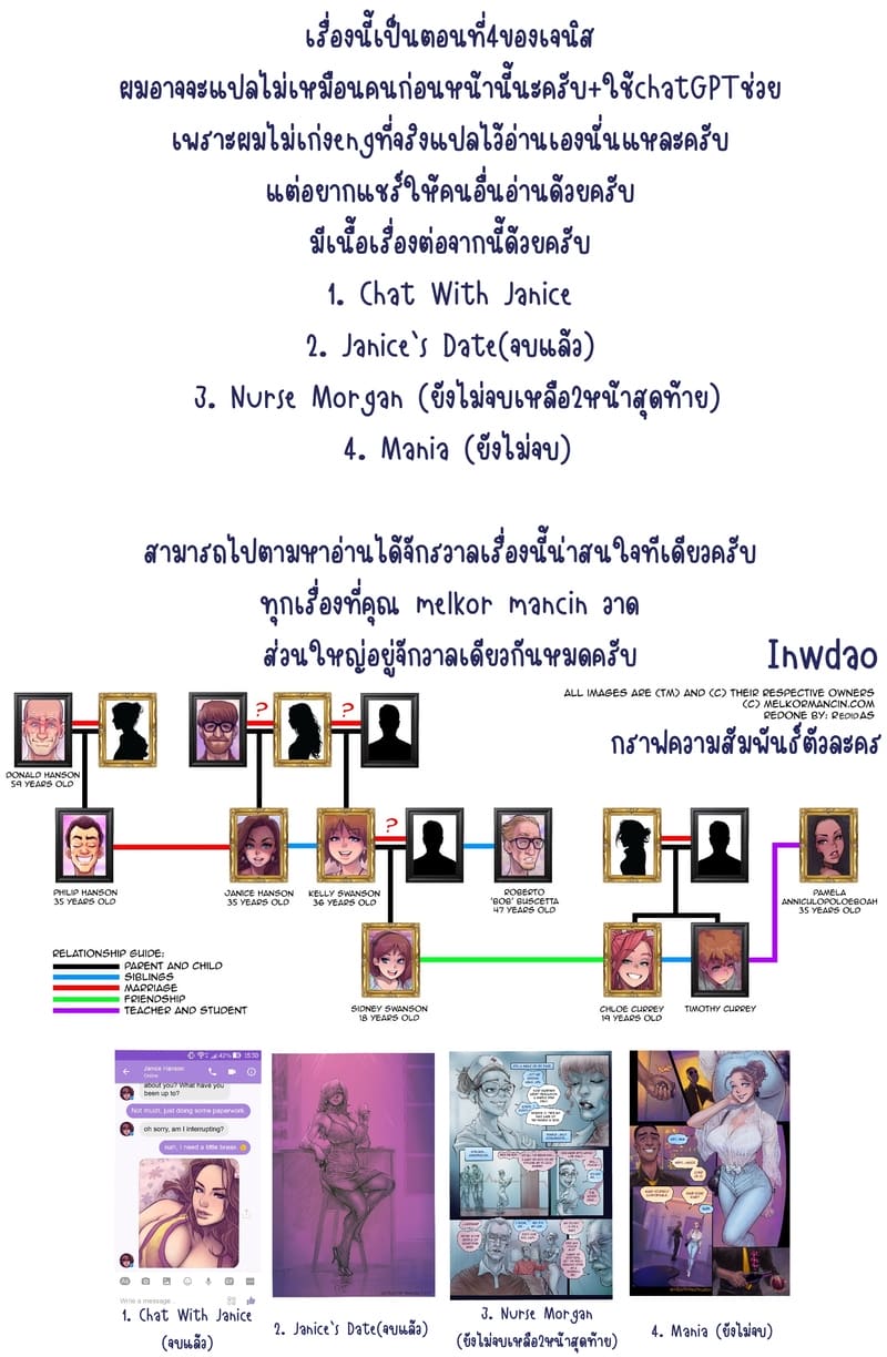 ลูกสะใภ้แสนซน 4 62
