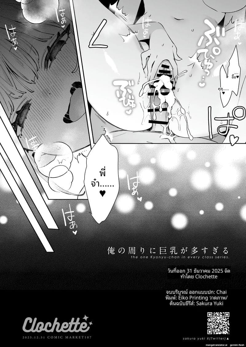 น้องสาว... นมใหญ่ 20