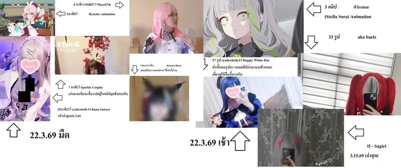 อ่านโดจิน ต่างเวลาต่างความรู้สึก หน้า 20 แปลไทย