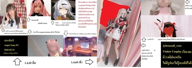 แม่สาวอ่อนโลก 28