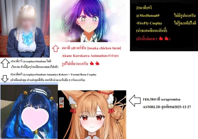 แม่สาวอ่อนโลก 30