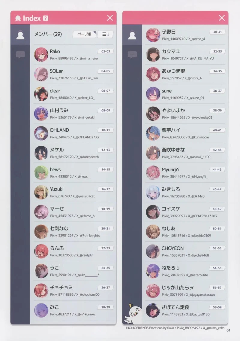 อ่านโดจิน สาวๆ แชทสยิวกับเซนเซย์ 4 แปลไทย หน้า 2 แนว various