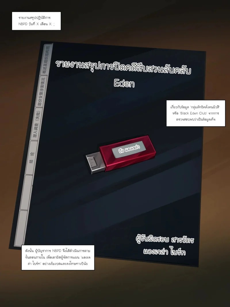 อ่านโดจิน รายงานการสืบสวนของ NBPD แปลไทย หน้า 13 แนว nuo
