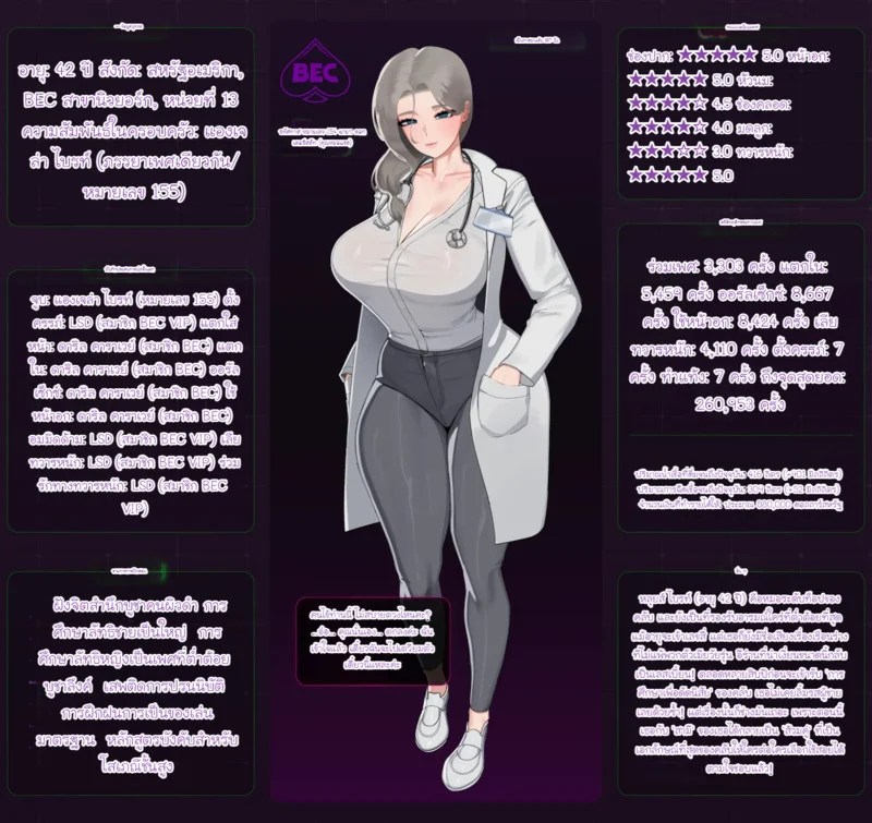 "Black Eden" บทภรรยาตระกูลมหาเศรษฐีบทที่ 7 33