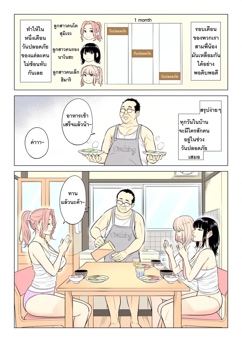 หน้าที่บำบัดความใคร่ให้พ่อบุญธรรมของพวกเราสามพี่น้อง 11