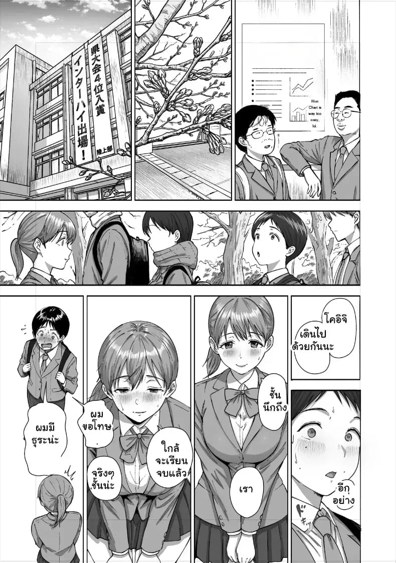 หนุ่มขี้อายกับยัยสาวนมโต 19
