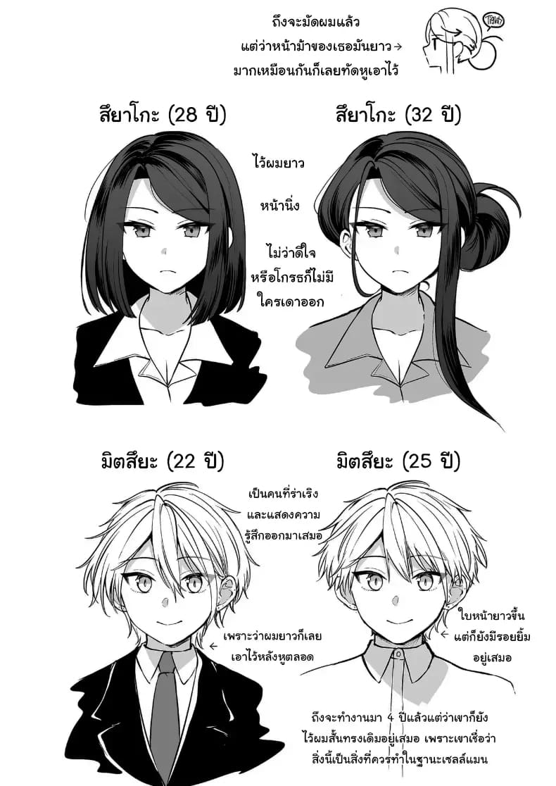 อ่านโดจิน คำพูดที่เกลียดที่สุด 1 แปลไทย หน้า 53 แนว doujinshi