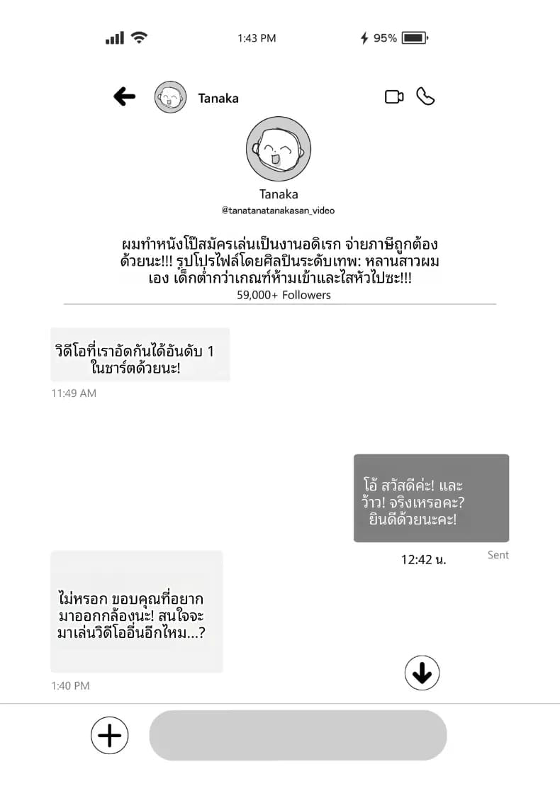 สาวคัพ L กับดุ้นไซต์เบฮีมอธ 2