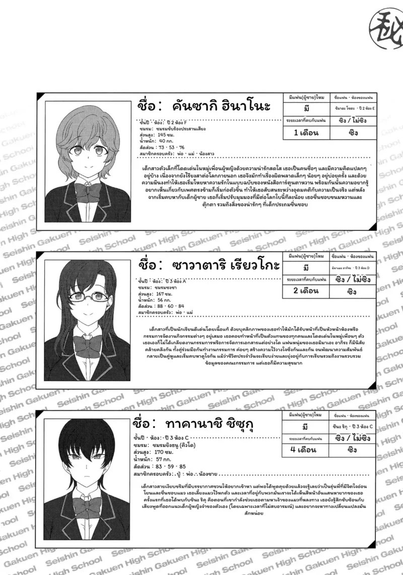 อ่านโดจิน เดี๋ยวฉันสอนให้เอง 3 หน้า 72 แปลไทย