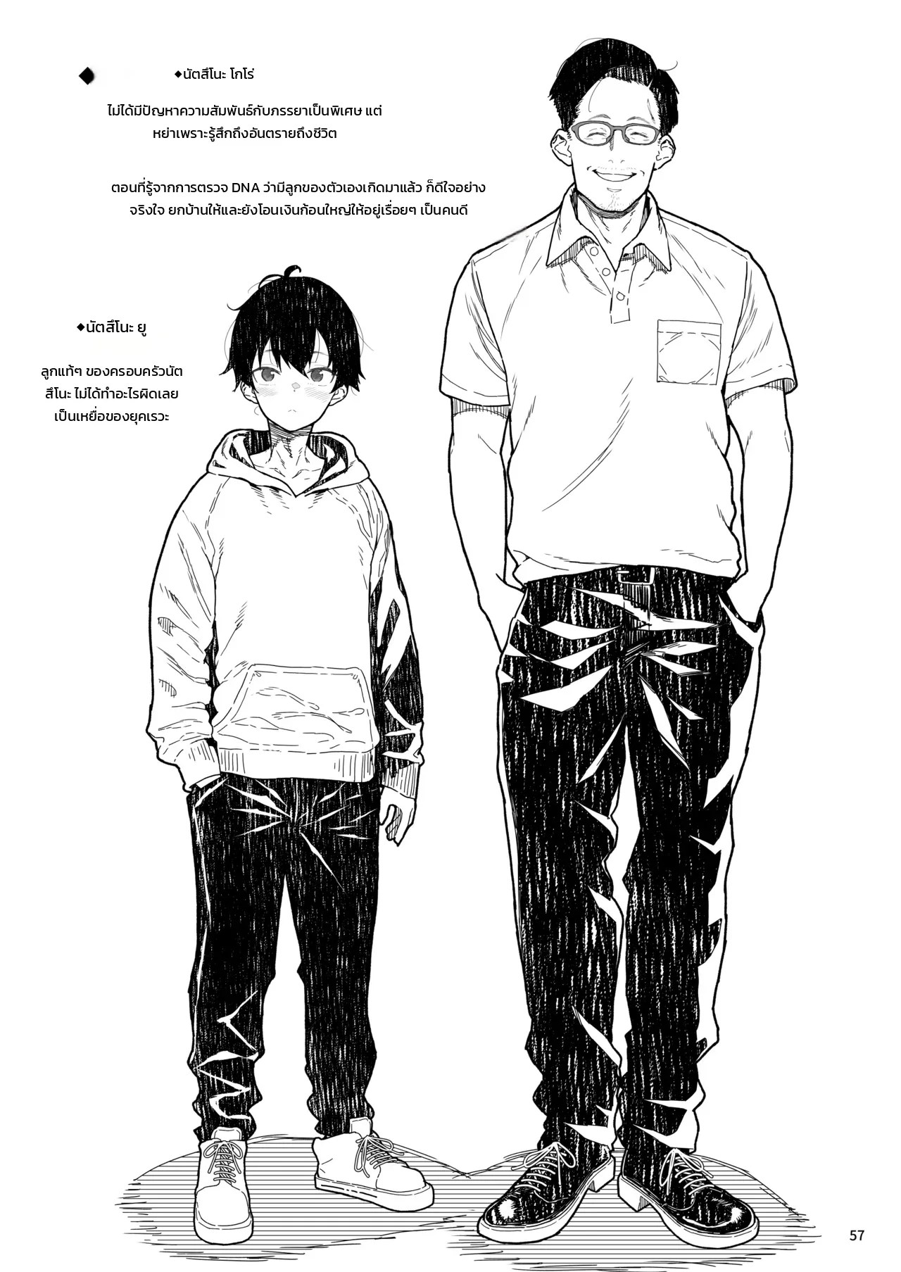 อ่านโดจิน แค่บอกว่าชอบก็ยอมแล้ว แปลไทย หน้า 54 แนว yamashita kurowo