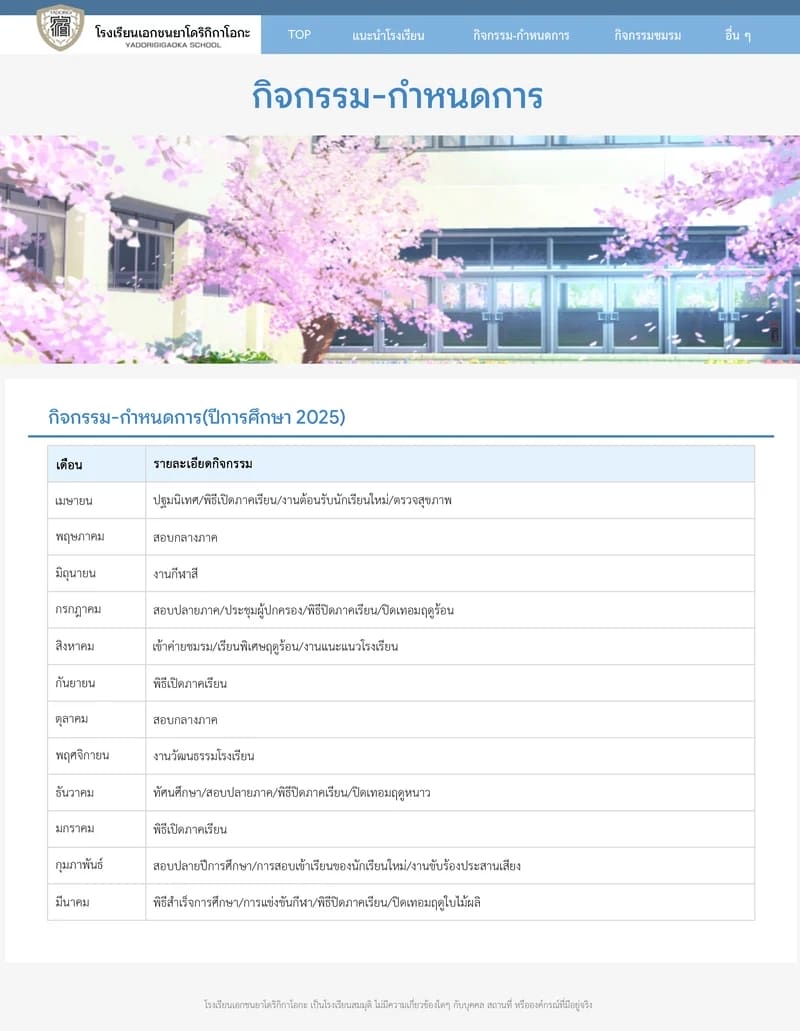 รายงานการเลี้ยงดู นัตสึเมะ โคโนฮะ 3