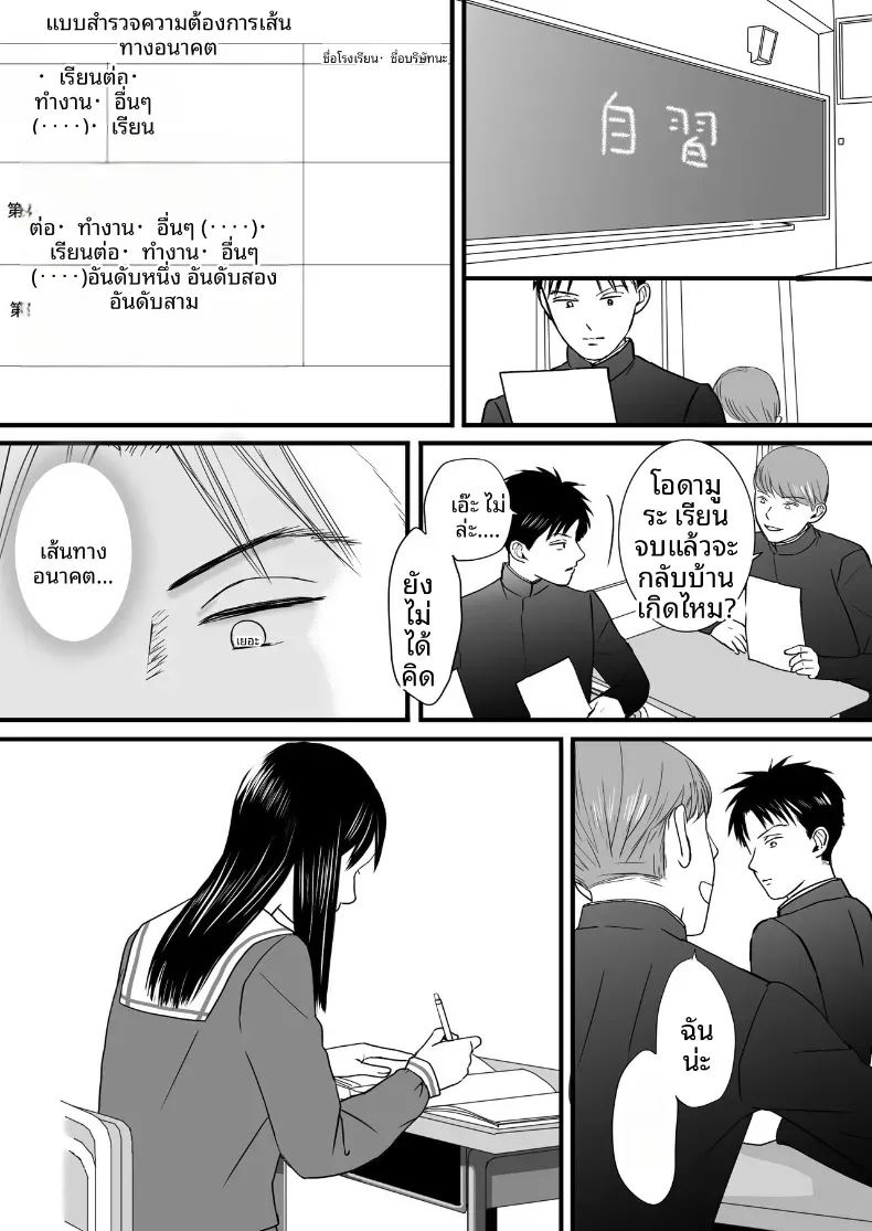 ความสัมพันธ์ที่ไม่ชัดเจน 3 72