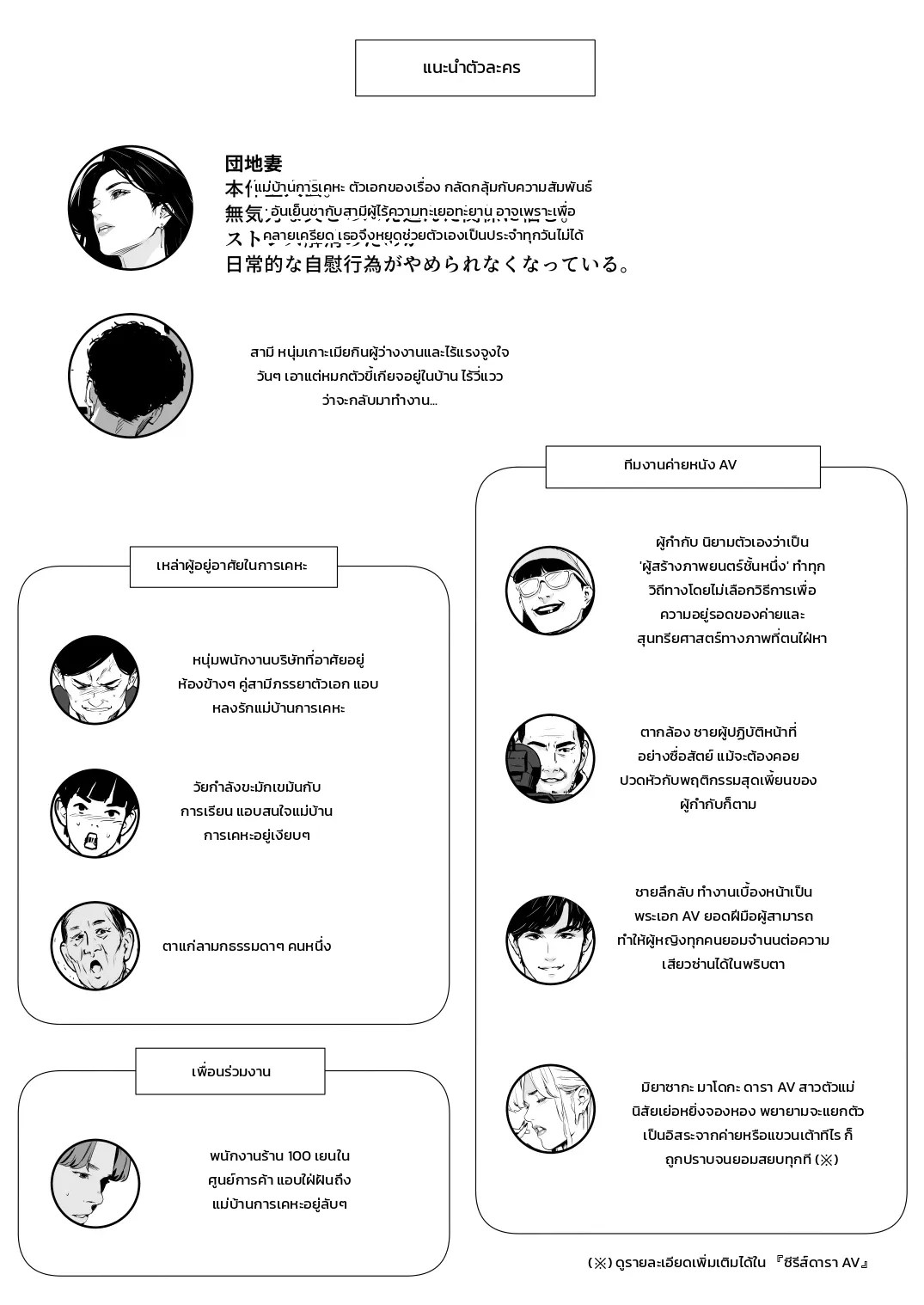 ปลดล็อกแม่บ้านการเคหะ 1