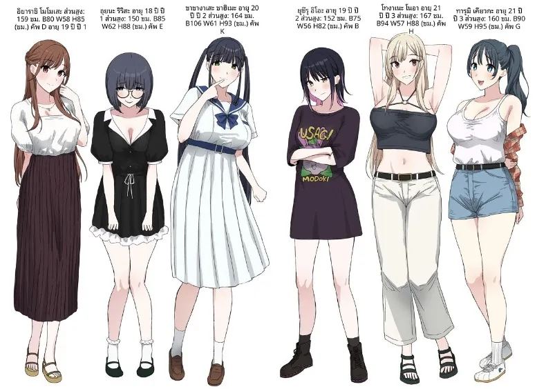 อ่านโดจิน ผมเป็นผู้ชายคนเดียวในชมรม แปลไทย หน้า 4 แนว big breasts