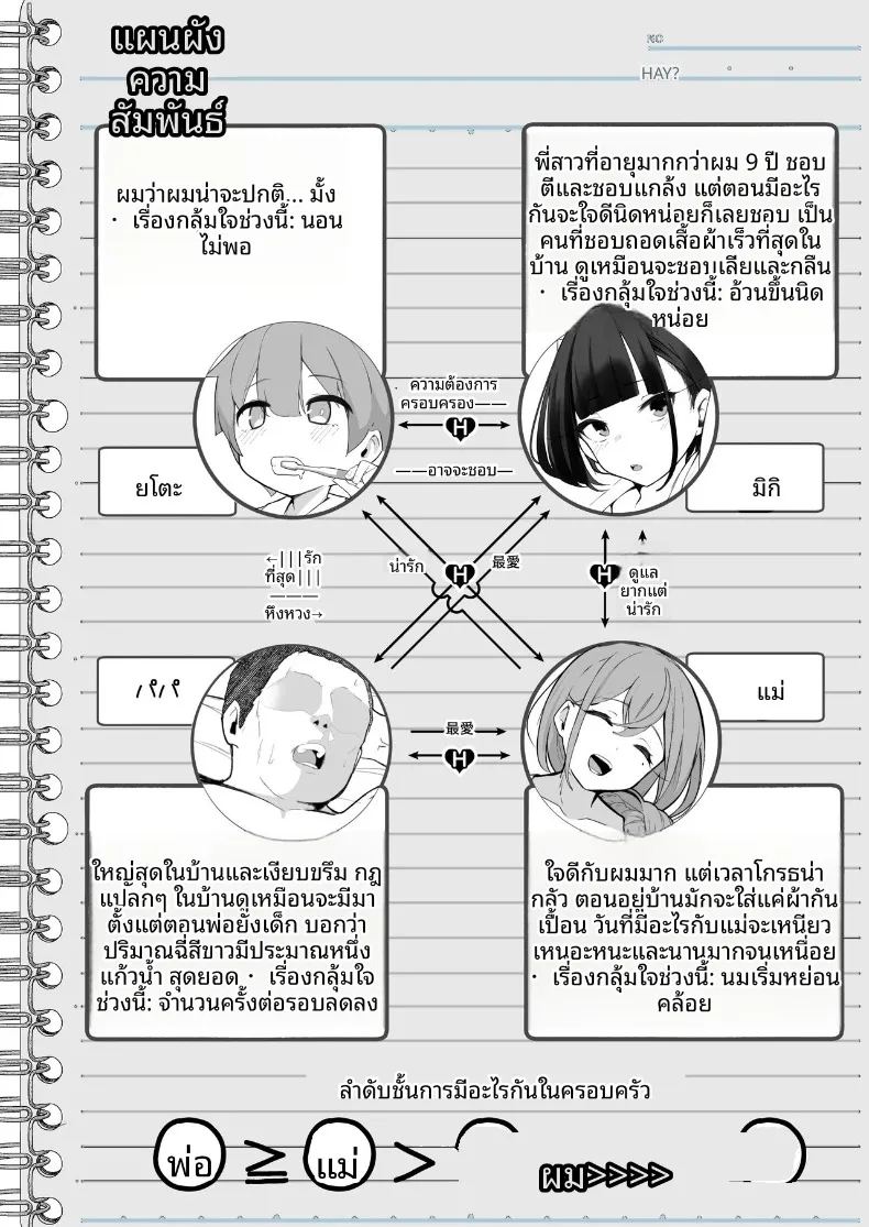 พี่สาวที่ใช้ผมเป็นที่ระบาย 5