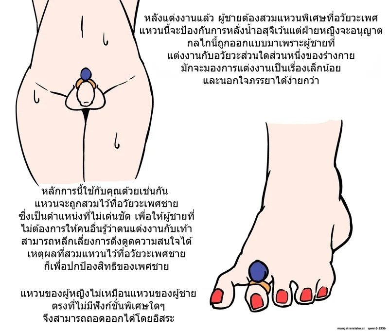 อ่านโดจิน แบบไหนที่นายชอบ แปลไทย หน้า 4 แนว au79