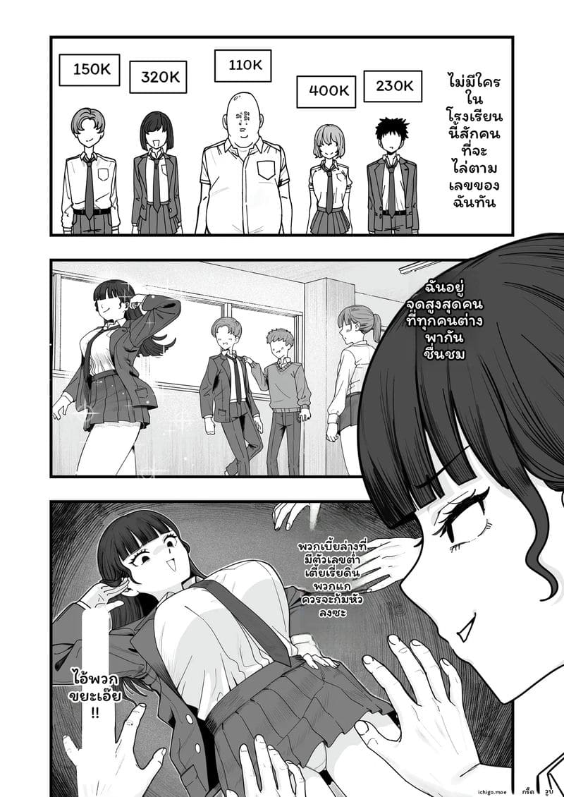 อินฟลูเอนเซอร์โดนเย็ด 4