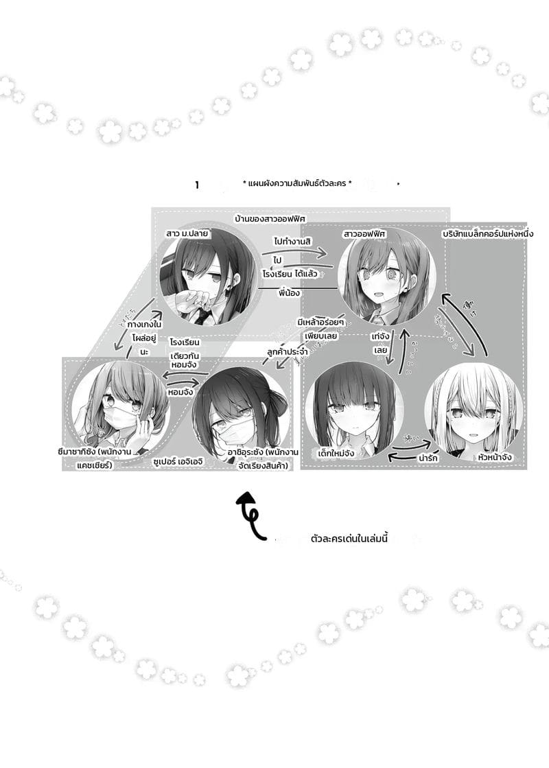เรื่องราวของสาวคนนั้น ที่ทำเรื่องลามกระหว่างเดินทางไปทำงาน 10 1