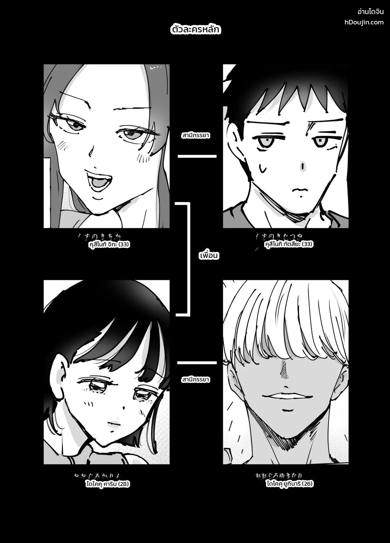 จุดสุดยอดพังทลาย ~เมื่อผมทำให้เพื่อนของภรรยาเสร็จ... สามีของเธอก็ทำลายภรรยาของผมจนย่อยยับ~ 2