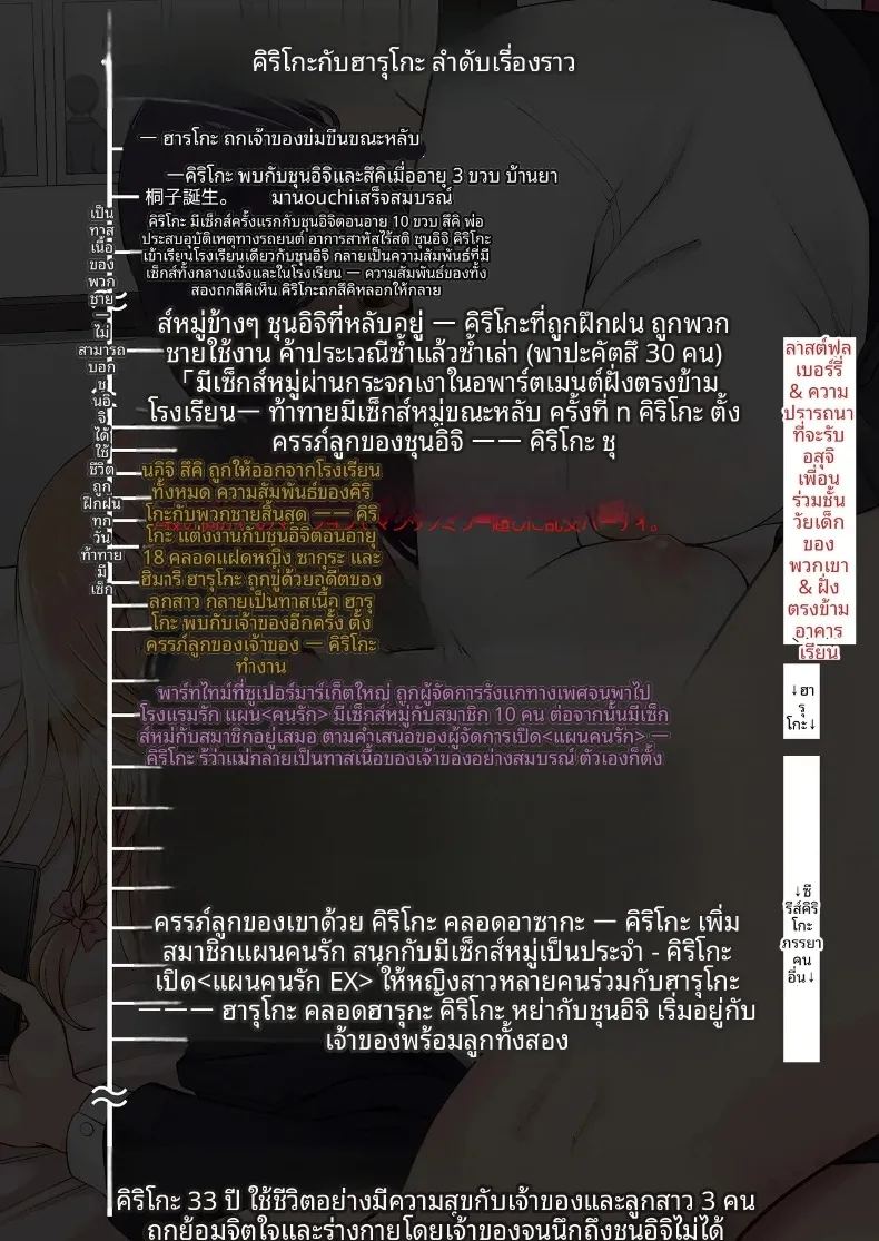 ห้องกระจกตรงข้ามอาคารเรียน 80