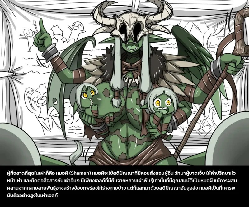 เผ่าพันธุ์ผสม ภาพ 37