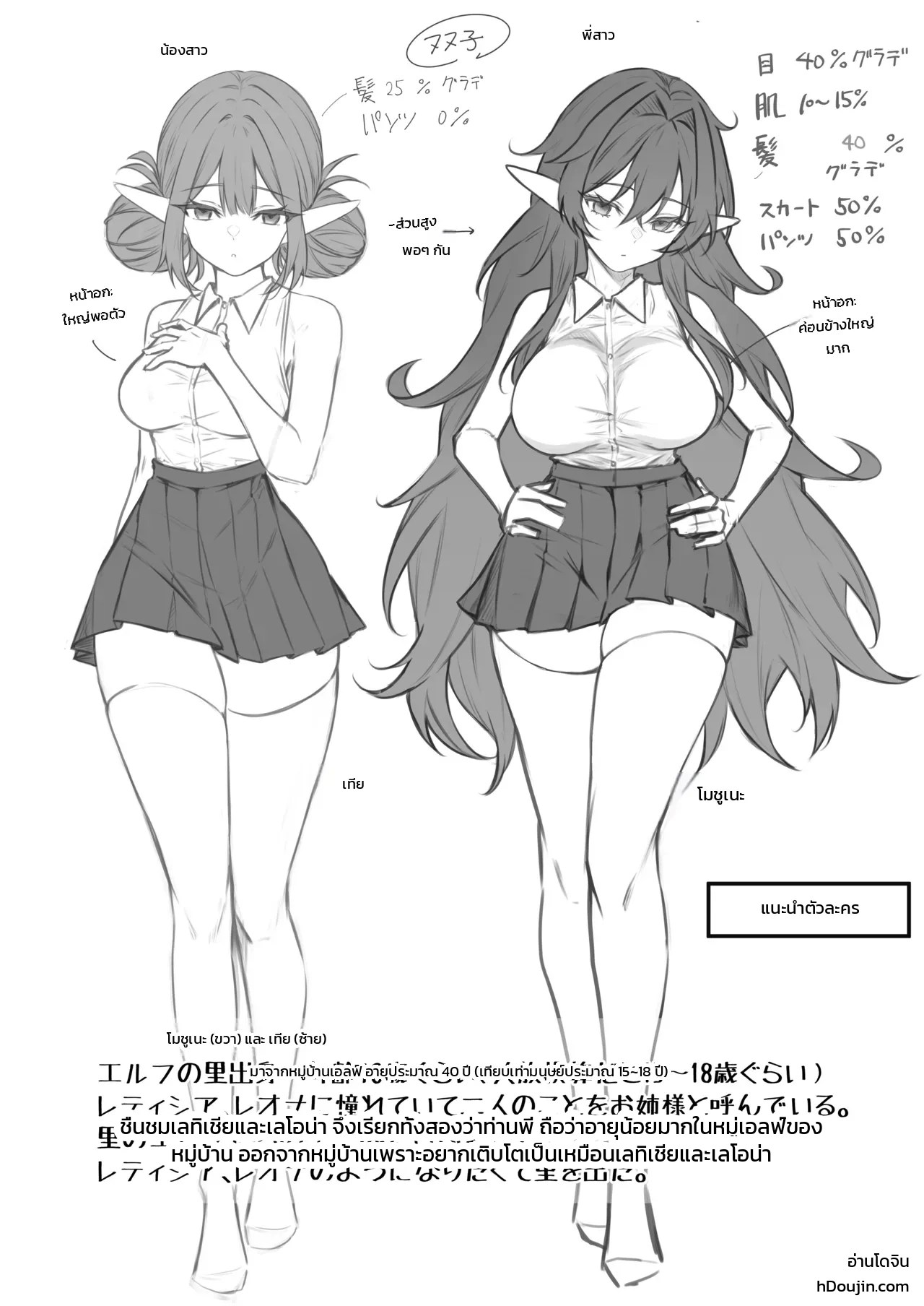 ภารกิจลับตรวจร่างกายสองเอลฟ์สาว 29