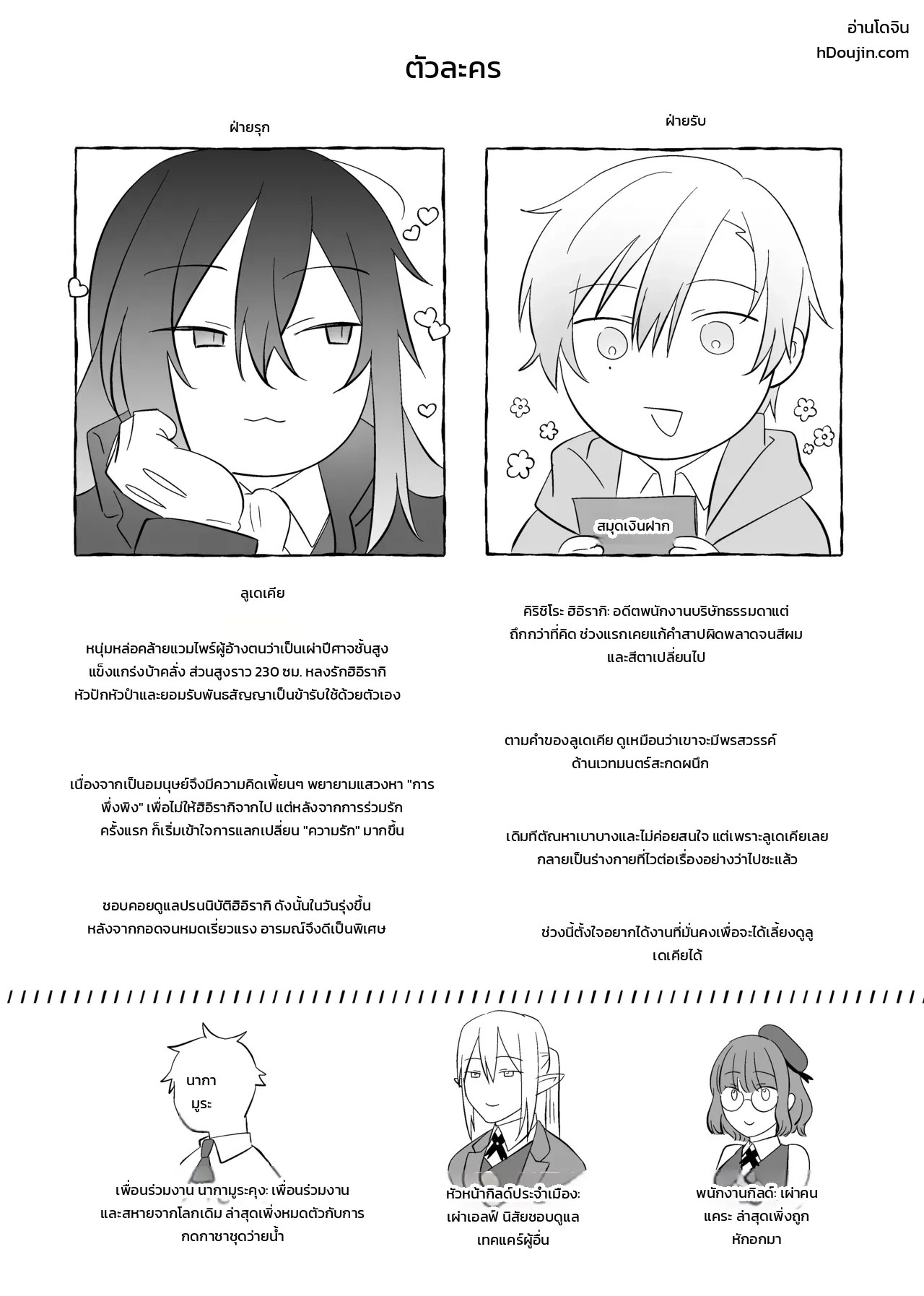 คุณข้ารับใช้ระดับไร้เทียมทาน 54