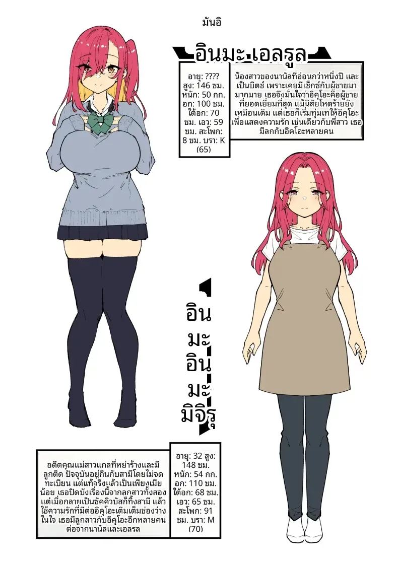 อ่านโดจิน เปลี่ยนเธอเป็นซัคคิวบัส 6 แปลไทย หน้า 60 แนว big breasts